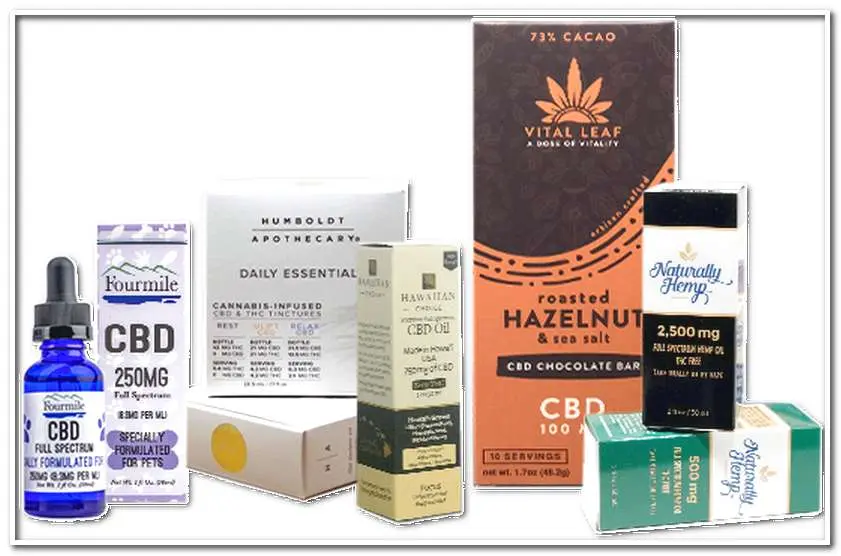 Does Cannabis Packaging at Dispensaries Show THCA or THC 17