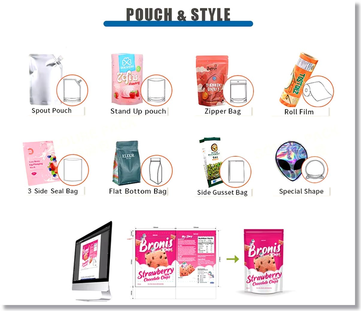 wholesale mylar bags