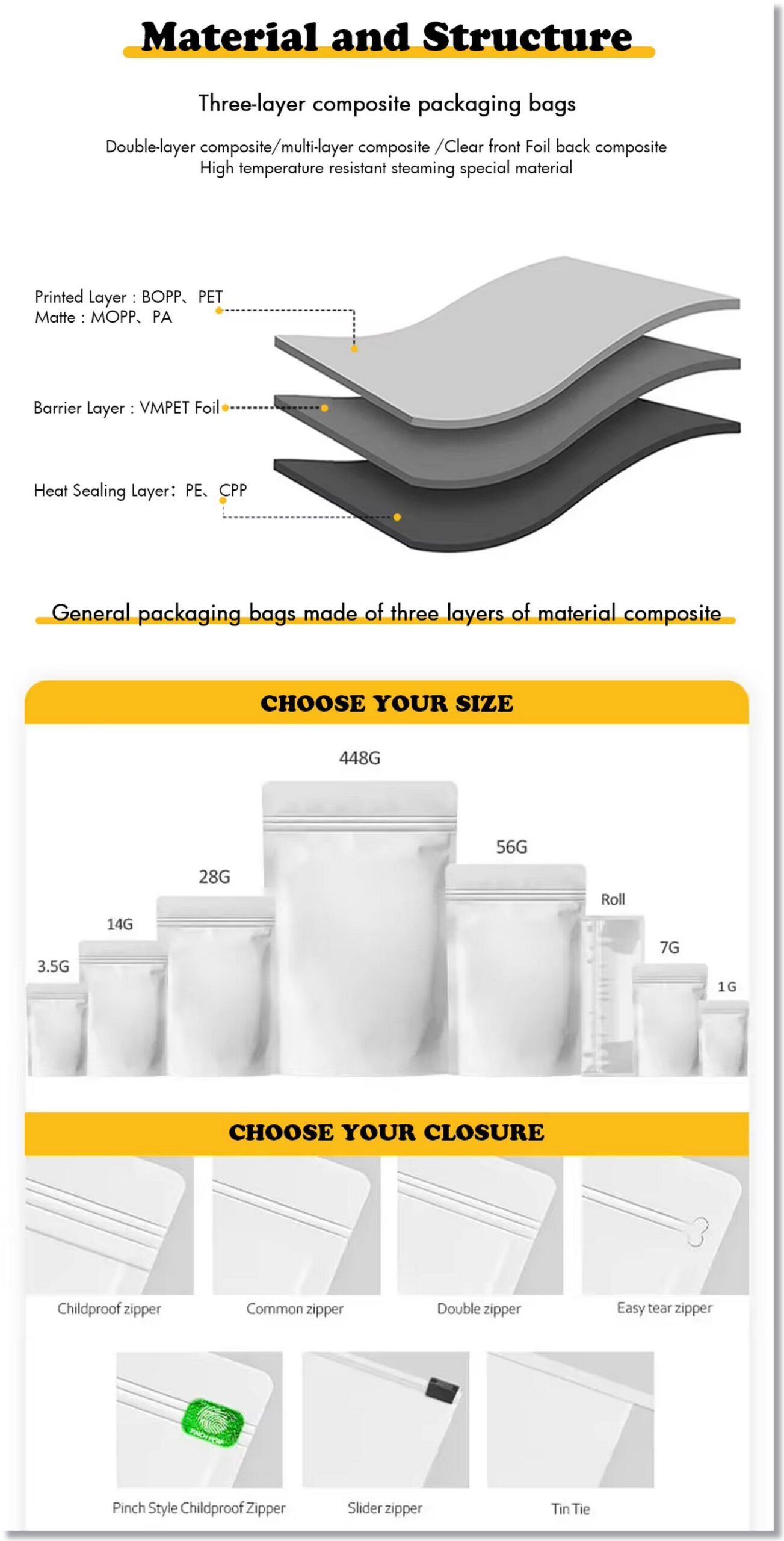 wholesale custom mylar bags 20 scaled